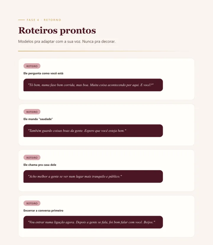Roteiros prontos do Manual: modelos de fala para adaptar com a sua voz